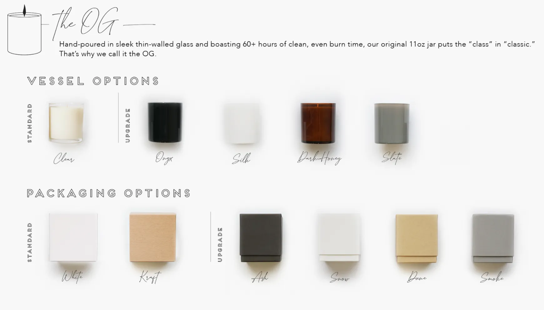 25 Custom Candles / Design Your Own Signature Candles