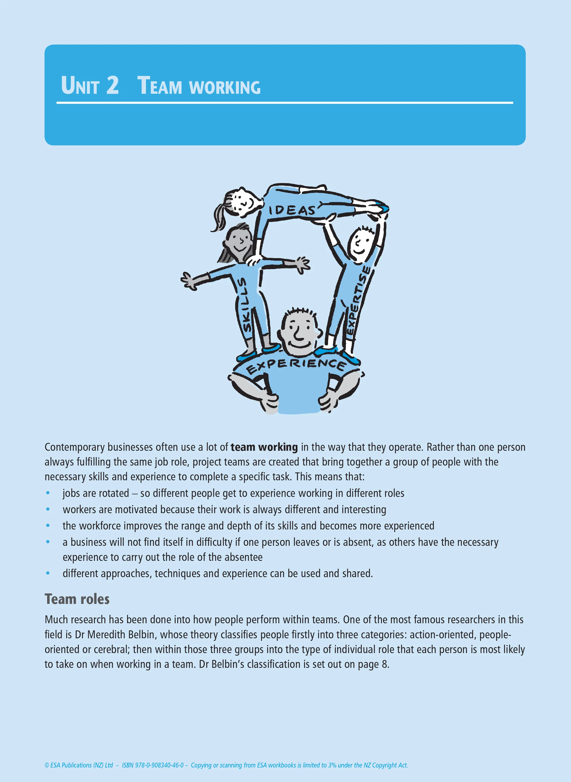 Level 3 Innovative Business Activities 3.6 Learning Workbook