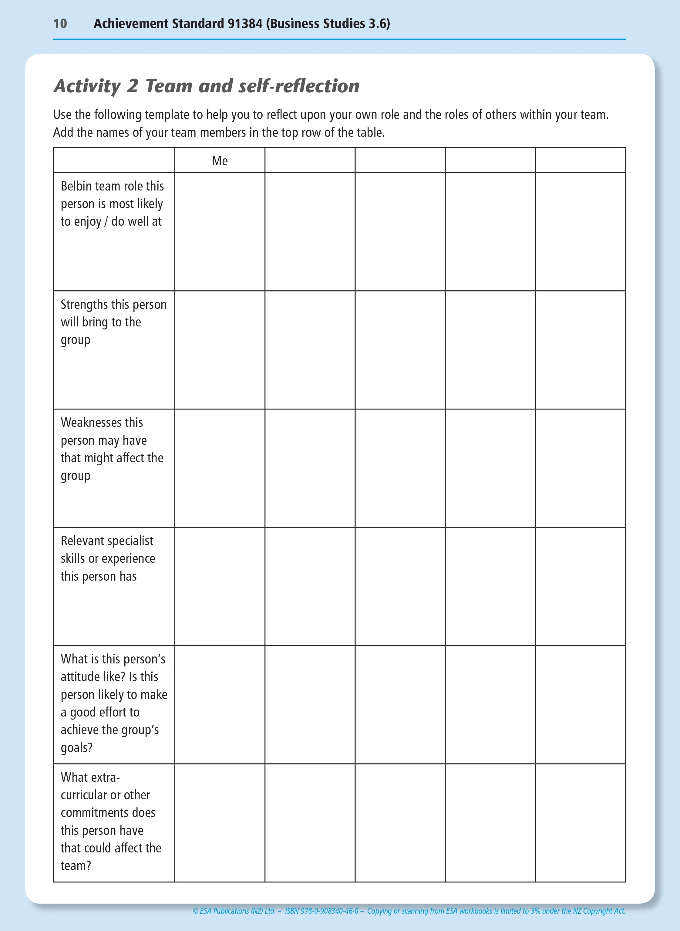 Level 3 Innovative Business Activities 3.6 Learning Workbook
