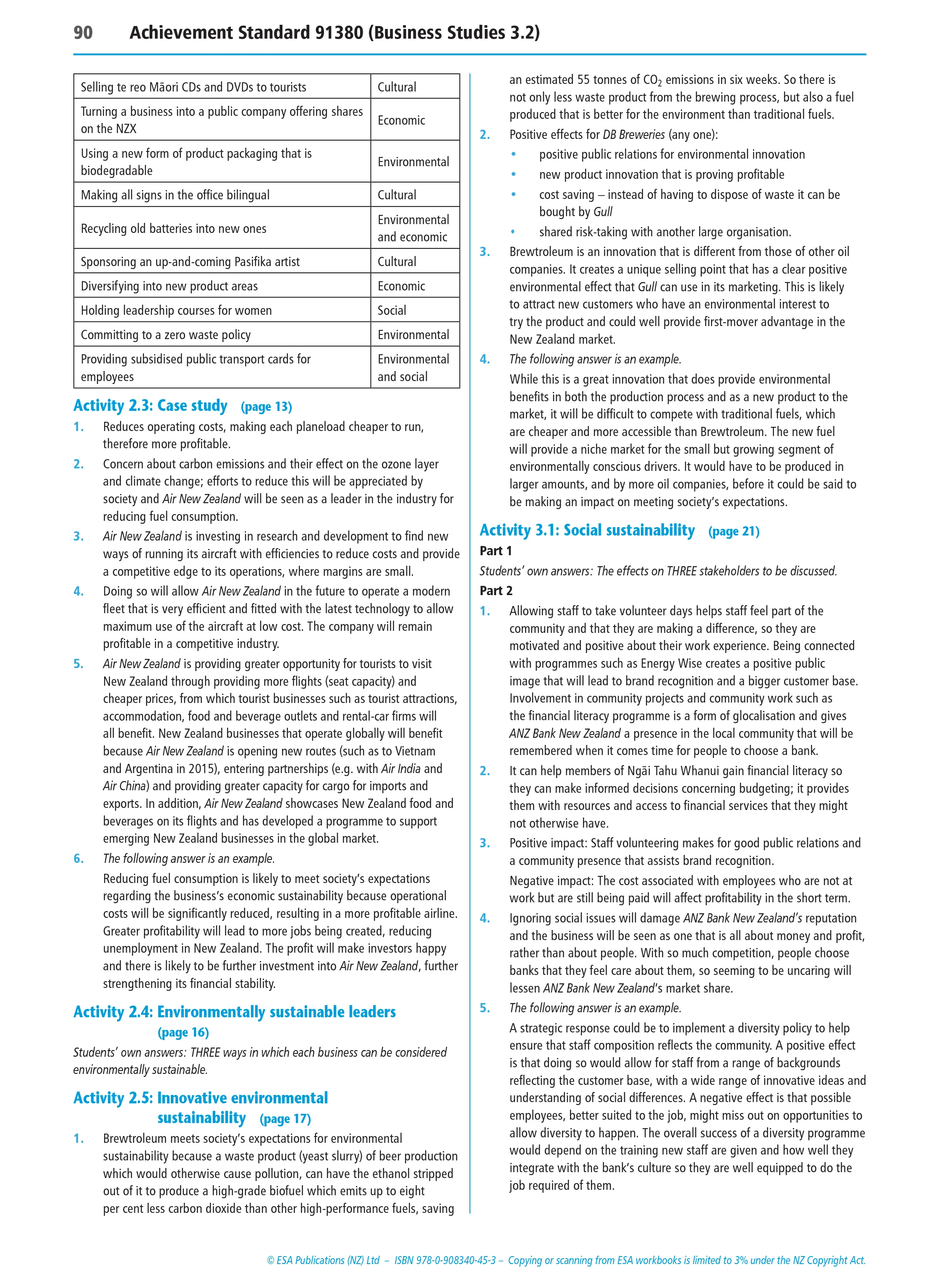 Level 3 Strategic Business Response 3.2 Learning Workbook