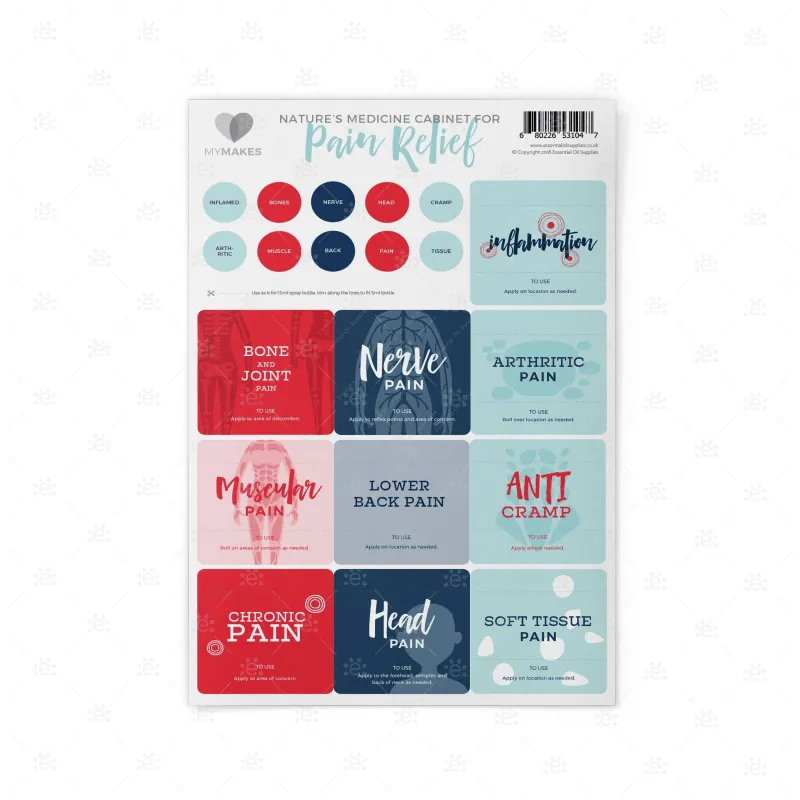 MyMakes: Pain Relief (Single Set)