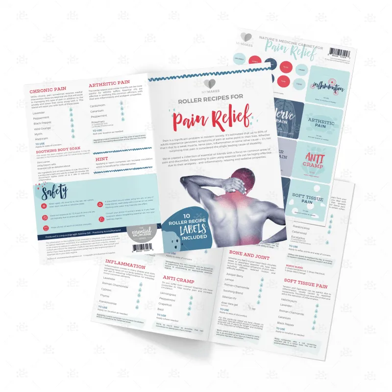 MyMakes: Pain Relief (Single Set)